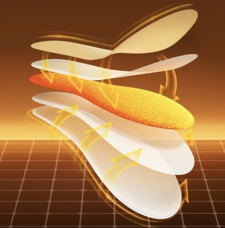 Wkładki ogrzewające do stóp foot warmer8.jpeg